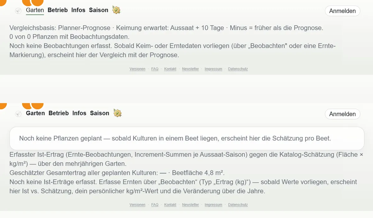 Auswertung Realität versus Prognose und Ertrags-Dashboard